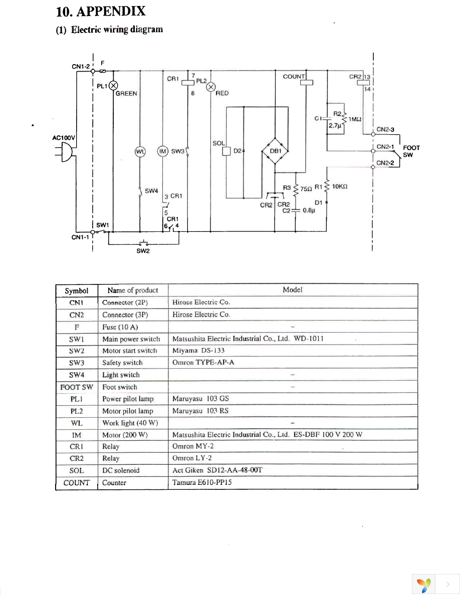 CM-105 WITH TRANSFORMER Page 17